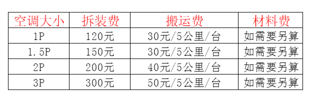 西秀空调移机及费用电话在哪里找